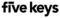 learncanvas.fivekeysonline.org